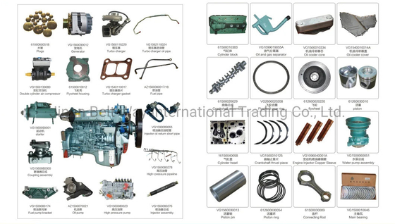 Shacman F3000 M3000 Bagian Truk Lampu depan Dz95189724010 Roda untuk Bagian Sistem Pengemudi