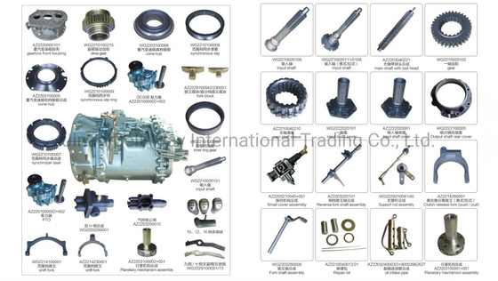 Shacman F3000 M3000 Bagian Truk Lampu depan Dz95189724010 Roda untuk Bagian Sistem Pengemudi